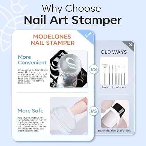 modelones French Tip Nail Tool 6Pcs Nail Stamp Silicone French Tips Stamp | with 2 Sizes Replacement Heads Nail Stuff for French Manicure Home DIY Salon with Jelly Stamper Scraper Nail Stamping Kit thumbnail 8