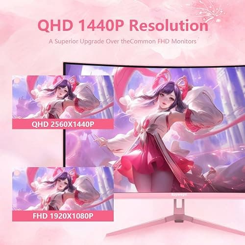 Raywego Pink 27 inch Curved Gaming Monitor 180Hz,QHD 1080P,1800R LED Display,Pink Computer Monitor,1ms (MPRT),FreeSync,Eye-Care Technology, DP, HDMI Port for Gaming Home Office,VESA(75mm×75mm) thumbnail 2