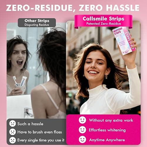 CALLSMILE Teeth Whitening Strips - Whitening Strips for Sensitive Teeth, Hydrogen Peroxide Teeth Whitener for Coffee, Wine, Tobacco, and Other Stains, 28 Strips (14 Days Treatment), Mint thumbnail 3