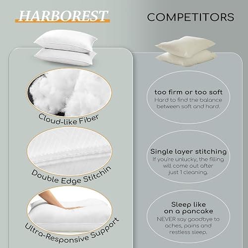 HARBOREST King Size Bed Pillows Set of 2 - Luxury Hotel Collection Down Alternative Pillows for Sleeping, 20 x 36 Inches thumbnail 5