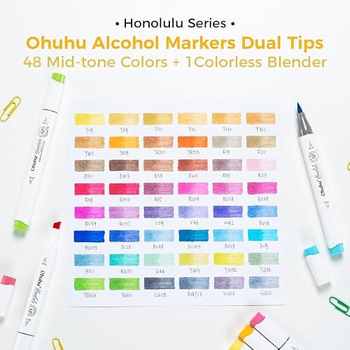 Ohuhu Alcohol Brush Markers 48 Mid-tone Colors - AP Certificated Double Tipped Alcohol Based Art Marker Set for Artist Adults Coloring Illustration - Honolulu Brush & Chisel Dual Tips - Refillable thumbnail 5