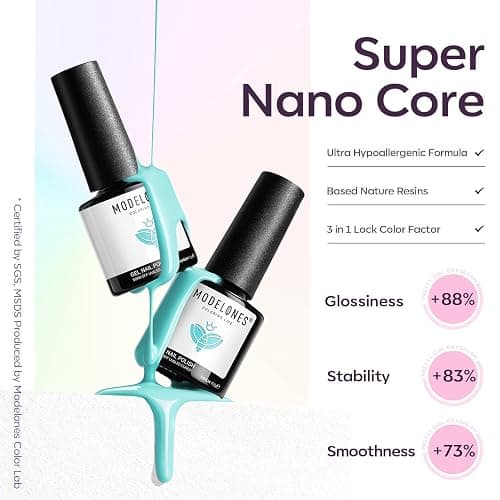 Modelones Gel Nail Polish 6 Colors Pastel Pink Blue Gel Polish Set Soak Off Purple Nude Nail Gel Nail Art DIY Manicure Salon and Home for Women thumbnail 8