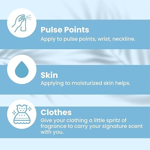 So…? Escapes Womens Gift Set, with Ibiza Dream, Bali Breeze, Mykonos Nights & Majorca Love, Fragrance Spray Set (4 x 50ml) thumbnail 8