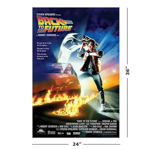 80's Favorite Movies - Back To The Future - Movie Poster (Regular Style) (Size: 24" x 36") thumbnail 2