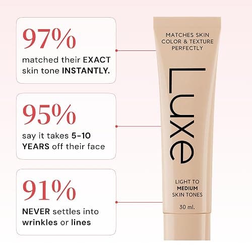 Luxe Research Color Changing Foundation for Women – Instantly Adapts to Your Skin Tone – Buildable Light-to-Medium Coverage – 12-Hour Wear – Natural Dewy Finish thumbnail 4