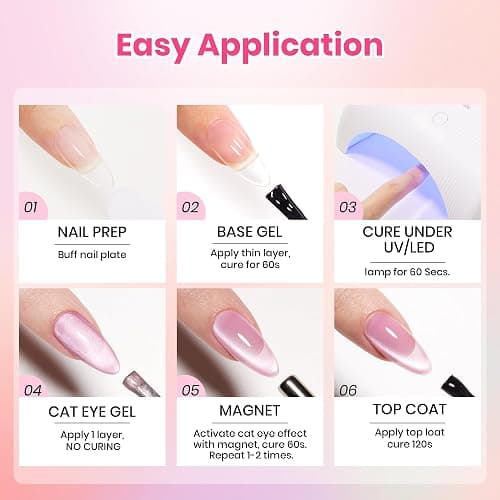 Beetles Jelly Gel Nail Polish Set, 6 Colors Pastel Pink Cat Eye Blue Purple Yellow Green Glitter Gel Polish Kit with Magnet Sticker Soak Off UV Gel Nail Art Salon DIY at Home Summer Gift for Women thumbnail 6
