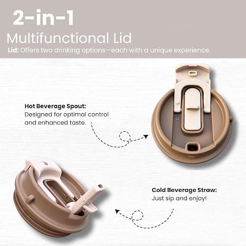 SimplyLivin Insulated Coffee Cup Travel Mug 480ml 16oz | Tumbler Flask with Straw & Spout Lid | Leakproof | 8H Hot 12H Cold | Reusable Coffee Cup | Stainless Steel Tumbler | Gift | Classic Beige thumbnail 4