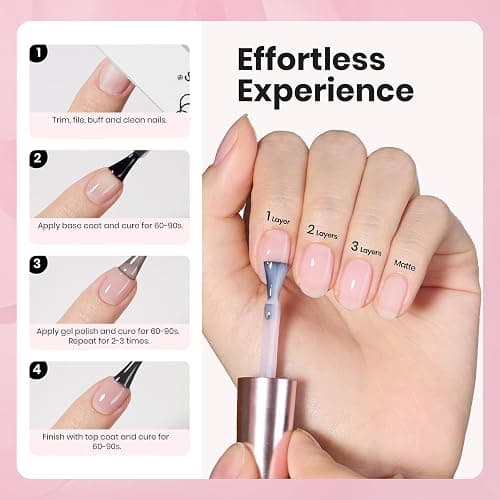 Beetles Nude Pink Gel Nail Polish, 8ml HEMA-Free Natural Jelly Gel Polish | Nail Concealer Sheer Translucent Effect Soak Off UV Misty Rose Collection Nail Art Manicure Gift for Women thumbnail 6