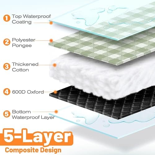 TigeJoy Extra Large Picnic Blanket Waterproof Foldable 80''x80'', Outdoor Picnic Mat Beach Blanket Sandproof for Park, Grass, Travel, Hiking, Camping Essentials, Gingham Picnic Blanket thumbnail 6