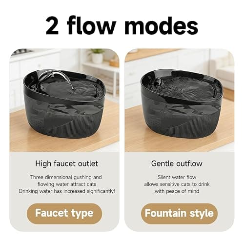Cat Water Fountain, 74oz/2.2L, Automatic Pet Water Fountain Dual Flow Modes | Pet Water Fountain for Cats Inside, Cat Water Bowl Dispenser for Cats, Dogs, & Small Animals, with 4 Replacement Filters thumbnail 6