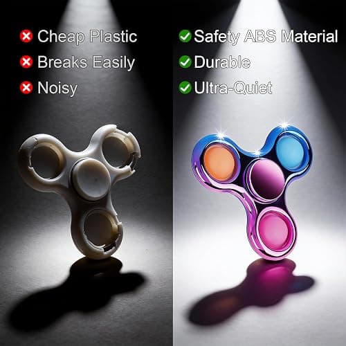 Figrol Fidget Toys 3 Pack,Pop Fidget Spinner for Kids & Adults Relieves Stress and Calm Down,Sensory Toys for Kids with Autism ADHD Toy thumbnail 7