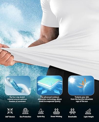 Niksa Men's Compression Shirts 1/2/4 Pack, Workout Gym Shirt Short Sleeve, Moisture Wicking Active Fit Base Layer T-Shirt thumbnail 4