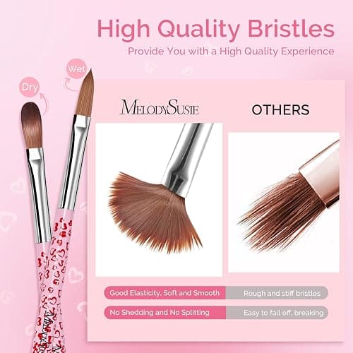 MelodySusie 3-Piece Acrylic Nail Brush Set - Sizes 8/10/14, Professional Nail Art Tool for Acrylic Application, Powder, Extension & 3D Carving - Pink thumbnail 3