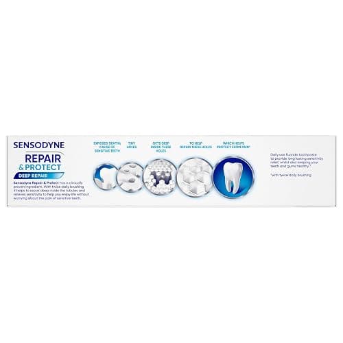Sensodyne Repair and Prote Toothpaste, 3.4 oz (Pack of 2) | Toothpaste for Sensitive Teeth and Cavity Prevention thumbnail 19