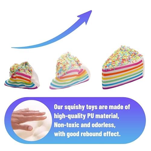 Anboor 5.8" Jumbo Slow Rising Kawaii Scented Rainbow Triangle Cake with Cheese Squishy Stress Relief Kid's Toys thumbnail 3