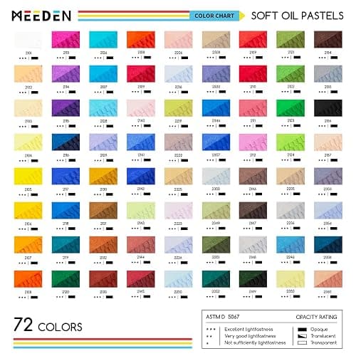 MEEDEN Soft Oil Pastels Set: 102Pcs Oil Pastel Kit with 72 Colors & 6 White Pastel - All in One Oil Crayons with Paper, Palette Knife, Masking Tape - Art Supplies for Artists Beginners Adult Christmas thumbnail 4