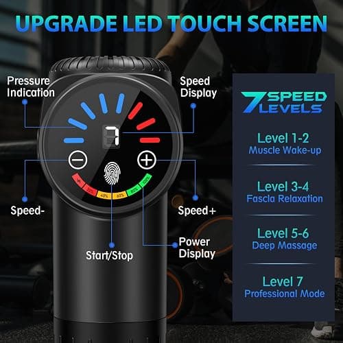 TOLOCO Massage Gun, Deep Tissue Back Massage for Athletes for Pain Relief, Percussion Massager with 10 Massages Heads & Silent Brushless Motor, Christmas Gifts for Women, Men, Black thumbnail 2