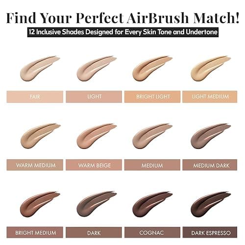 Jerome Alexander Magic Minerals Airbrush Foundation 2pc Set - Fair | Includes Kabuki brush, fine mist spray application, buildable coverage for mature skin, anti-aging for radiant skin thumbnail 5
