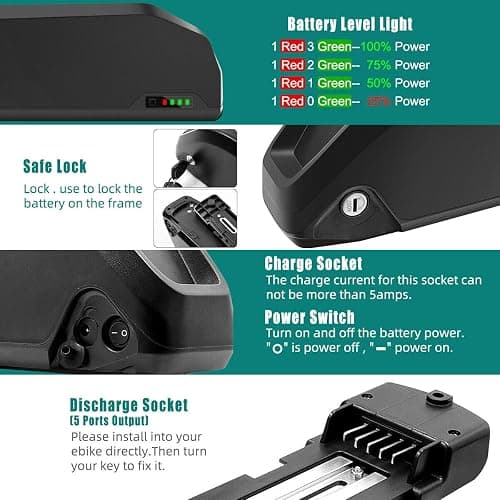 POLLY Model Ebike Battery 48v 13AH with Charger, USB Port, Lithium Electric Bike Battery for 1000W 750W 500W 250W Motor (Bafang, AW, most ebike conversion kit) thumbnail 3