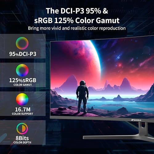 SANSUI 34-Inch Curved Gaming Monitor UWQHD 3440 x 1440 Up to 165Hz Curved 1500R - PIP/PBP, 1ms(MPRT), HDR, 300nits, sRGB 125%, DCI-P3 95%,FreeSync,HDMIx2,DP1.4 x2 (DP Cable Included) thumbnail 4