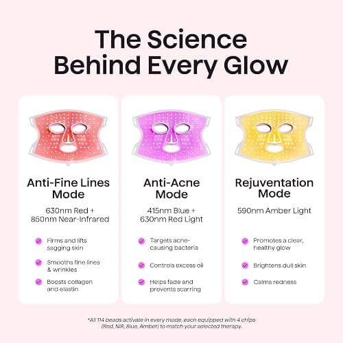 wavytalk Red Light Therapy Mask for Face, Glow Time LED Face Mask Light Therapy for Anti-Fine Line, Acne Treatment, and Skin Rejuvenation with Red, Near-Infrared Light, Blue and Amber Light Therapy thumbnail 8