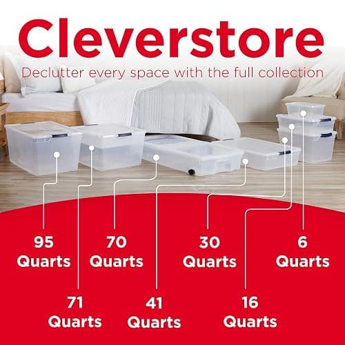 Rubbermaid Cleverstore 71 Qt Clear Storage Bins with Lids, 4-Pack, Stackable, BPA-Free, Made in USA thumbnail 7