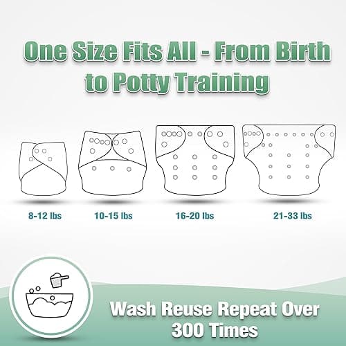 wegreeco Cloth Diapers 6 Pack with 6 Inserts & 1 Wet Bag, Washable Cloth Diapers for Babies, One Size Adjustable Reusable (Car, Airplane) thumbnail 4