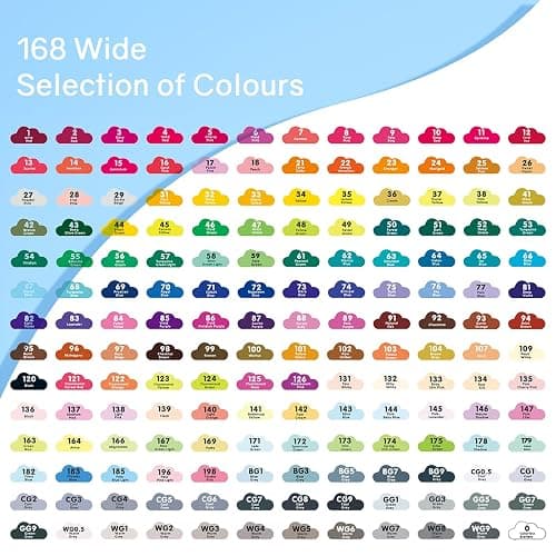 Vokiuler 168 Colors Alcohol Markers, Art Markers for Artists with Coloring App, Dual Tip Marker for Adult Painting Sketching Drawing with Travel Case Great Gift Idea thumbnail 5