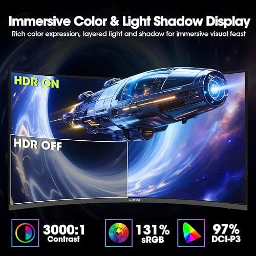 Amzfast 32" 4K 120Hz 1ms Curved Gaming Monitor, 3840x2160 UHD, PIP/PBP, Adaptive Sync, 130% sRGB, 3000:1 Contrast, HDR, 300nits, 1500R, HDMI2.1(VRR)& DP1.4, Built-in Speaker, Eyes Care, VESA Mount thumbnail 4