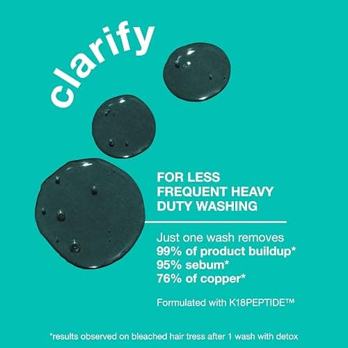 K18 PEPTIDE PREP™ Color-Safe Detox Clarifying Shampoo, Non-Stripping, pH-Optimized Cleanse, Removes Product Buildup, Dirt, Oils & Metals, 8.5 Fl Oz thumbnail 2