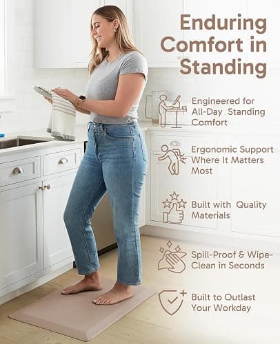 Ophanie Kitchen Mats for Floor,3/4 inch Thick,20x32 Anti Fatigue Cushioned Mat with 99+ Pairs of Anti-Slip Bottom Ridges,Kitchen Rugs,Waterproof,Comfort Ergonomic Standing Mat for Office,Home,Sink thumbnail 4