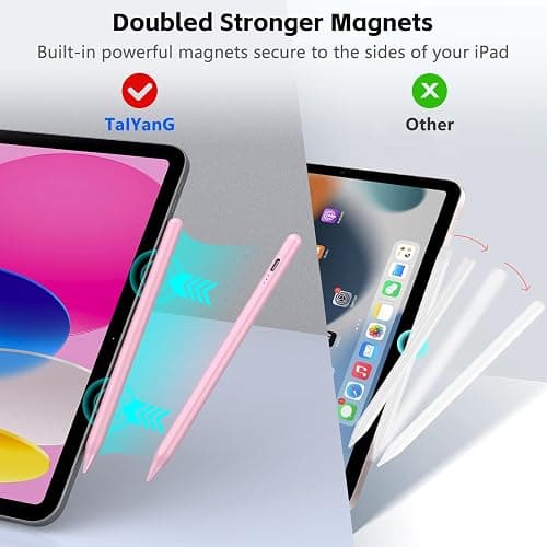 Stylus Pen for iPad 2018-2025 with Palm Rejection,Faster Charge,Tilt Sensitivity iPad Pencil Compatible with A16/10th/9th/8th/7th/6th,Pro 11/13inch (M4),Air M3/M2/5th/4th,Pro 11/12.9in,Mini 6/5 (Pink) thumbnail 3
