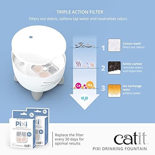 Catit Pixi Fontaine à Eau pour Chat 2,5 L Blanc thumbnail 3