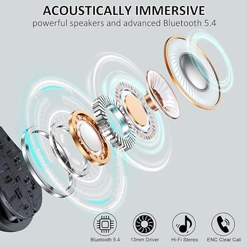 Wireless Earbuds, Bluetooth 5.4 Headphones Sports, 50H Playback Over-Ear buds with ENC Noise Cancelling Mic, Deep Bass Fitness Earphones Gym Running, IP7 Waterproof Headset with Earhook Workout thumbnail 2