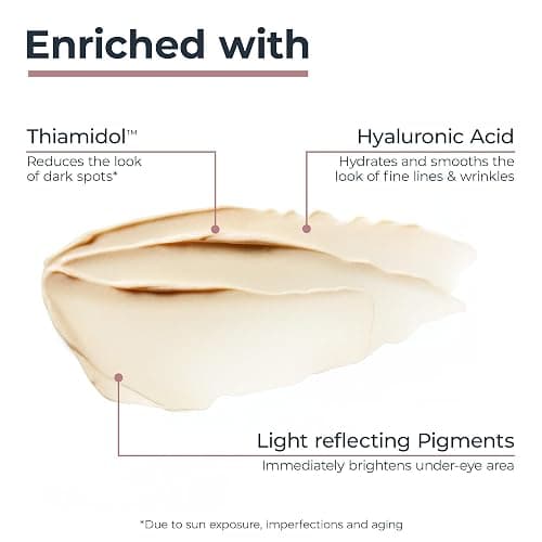 Eucerin Radiant Tone Eye Cream Dark Circle Corrector, Eye Brightening Cream with Thiamidol and Hyaluronic Acid, Helps Reduce the Look of Eye Puffiness, 0.5 Oz Tube thumbnail 5
