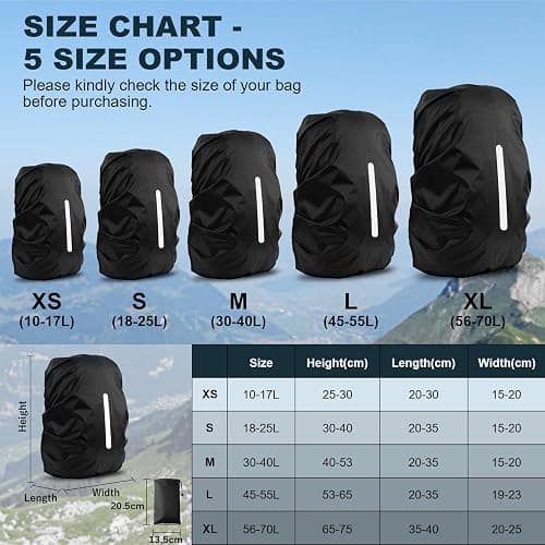 LAMA 2pcs Waterproof Rain Cover for Backpack, Reflective Rainproof Protector for Anti-dust and Anti-Theft M 30L-40L Black thumbnail 3