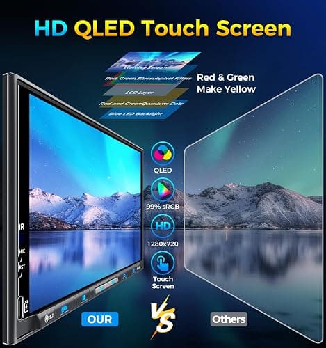PLZ 7" Wireless Double Din Car Stereo Apple Carplay Radio QLED Screen for Car, Android Auto, Bluetooth 5.3, Fast Charger, 1080P Backup Camera, 4.2 Channel Outputs 240W, 2 Subwoofer thumbnail 3