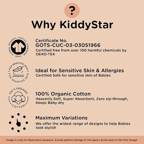 KiddyStar 5-Pack Burp Cloths – Organic Cotton, Soft, Large & Absorbent 3-Layer Towels for Newborns – Essential for Feeding & Spit-Up thumbnail 7