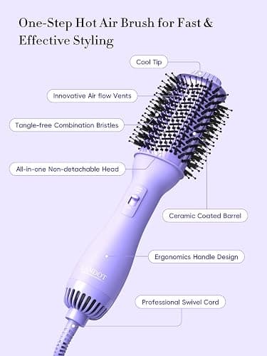 LANDOT 4-in-1 Blow Dryer Brush for Thick & Coarse Hair, Powerful Blowout Brush Styler with 60mm Oval Barrel,Fast Hair Drying & Frizz Control for Salon-Smooth and Manageable Hair at Home thumbnail 6