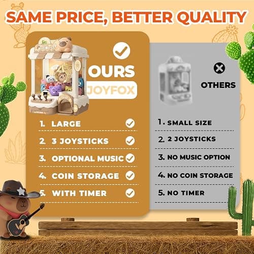 Mini Claw Machine for Kids, Cute Capybara Vending Machine for Girls Age 5-6, Candy Grabber Dispenser with Plush Toy and Capsule for Boys, Birthday Gifts for Age 3+, Perfect for Family, Party thumbnail 6