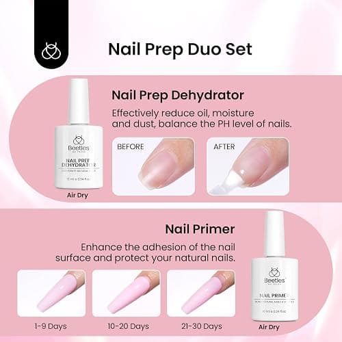 Beetles Gel Nail Kit Medium Square with Nail Dehydrator and Primer, 576Pcs Half Matte Etch-X Gel Nail Tips Solid Nail Glue Mini Nail Lamp Acrylic Nail Tips Easy DIY Nail Extension Set Gift for Women thumbnail 3