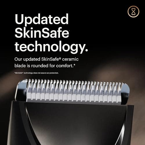 MANSCAPED® The Lawn Mower® 3.0 Plus Groin & Body Hair Trimmer – Updated SkinSafe® Trimmer Blade, Waterproof Wet/Dry Groomer, USB-C Rechargeable, Men’s Wireless Ball Shaver, Tuxedo Black thumbnail 4