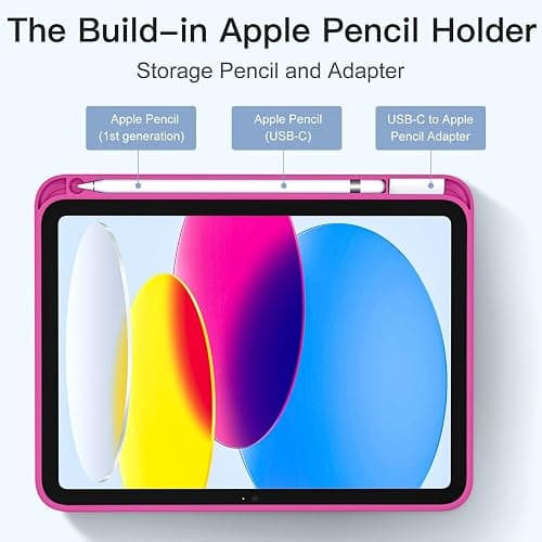 Akkerds Compatible with iPad (A16) 11th Generation Case 11 Inch 2025, for iPad 10th Generation Case 10.9 Inch 2022 with Pencil Holder, Slim Trifold Stand Protective Cover with Soft TPU Back, Rose thumbnail 4