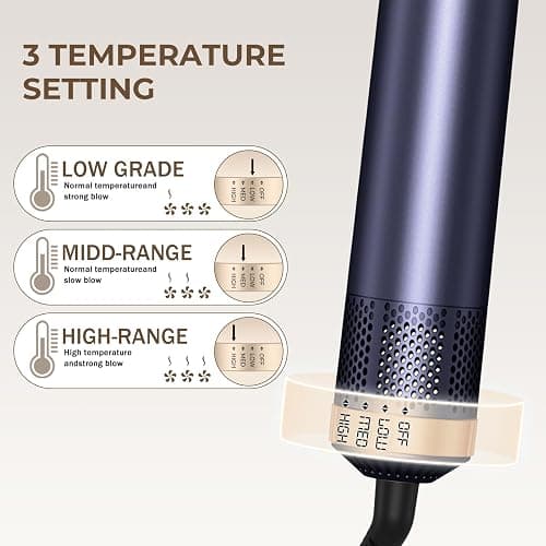5 in 1 Hair Dryer Brush, Negative Ion Air Styler Wrap Hair Styler Upgrade Blow Dryer Brush Air Curler for Hair, Blowout Brush Set As A Gift for Straight/Curl/Drying/Smoothing thumbnail 5