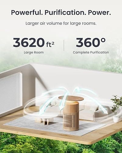 SwitchBot Air Purifier for Home Large Room, Matter, Up to 3620 ft², Air Purifier for Wildfire Smoke, Pets, Odors, 20dB, Washable Pre-filter, Pet Mode, RGB Light, Work with Alexa, HomeKit, Google Home thumbnail 3