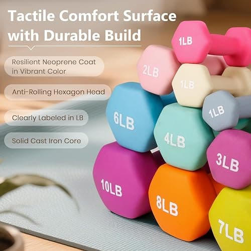 LIONSCOOL Set of 2 Neoprene Coated Dumbbell Hand Weights, Anti-Slip and Anti-Roll Hex Dumbbells in Pair for Strength Training, Resistance Training thumbnail 3