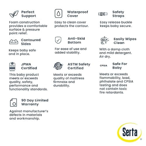 Serta Foam Contoured Changing Pad with Waterproof Cover thumbnail 9