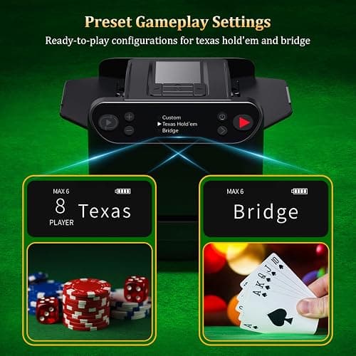 Automatic Card Shuffler and Dealer with 4 Wireless Remote Cards Shuffler | 2-12 Players Card Dealer, Rechargeable Deal 2 Decks Cards Shuffler for UNO, Poker, Texas Hold'em, Monopoly Deal, Blackjack thumbnail 3