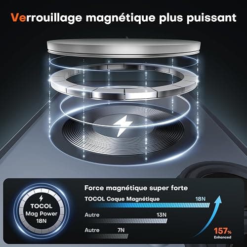 TOCOL Coque Magnétique pour iPhone 16 6,1 Pouces, Compatible avec MagSafe, Protection de l'objectif améliorée, Coque Mat Translucide Fine Antichoc, Noir thumbnail 3