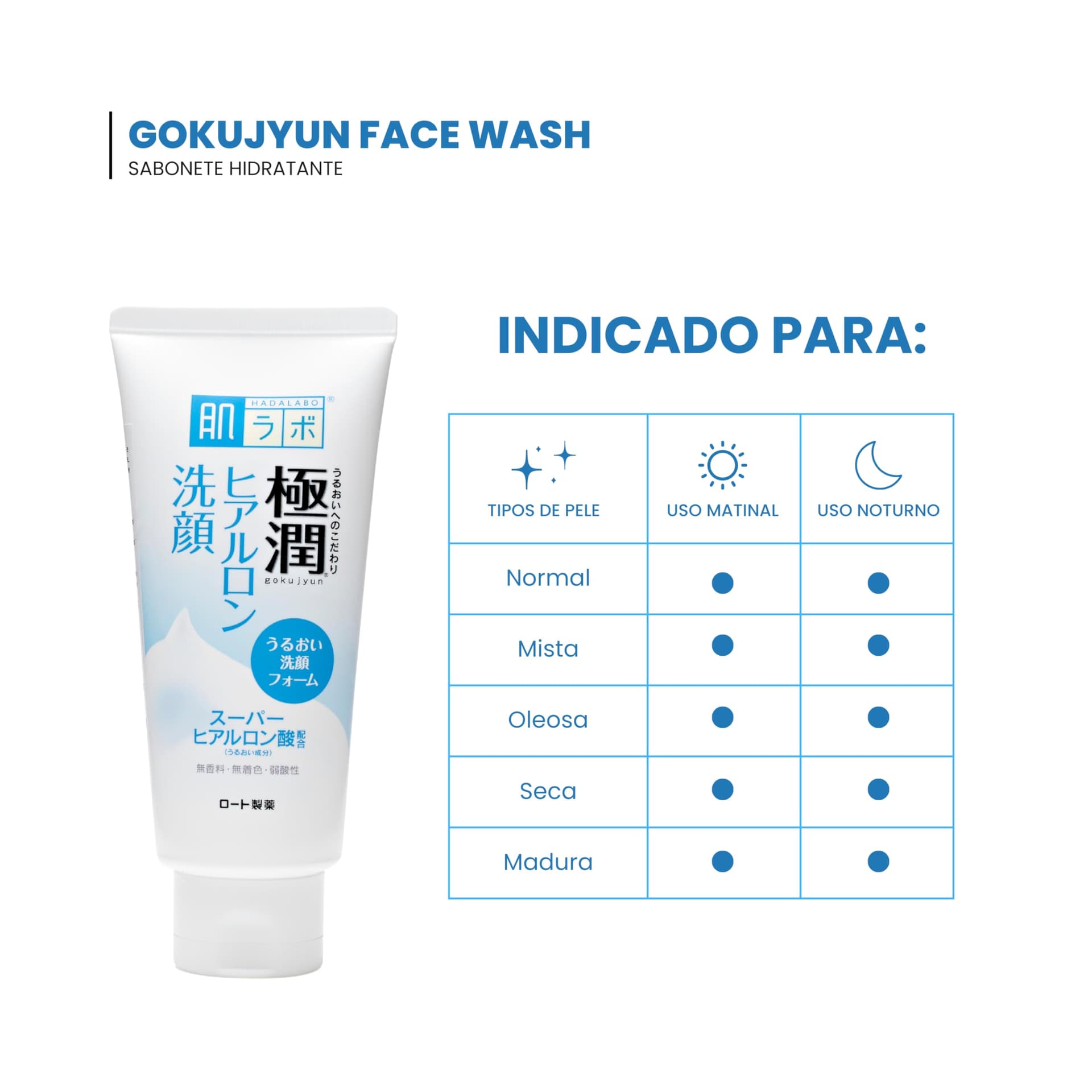 Hada Labo® Gokujyun Face Wash - Sabonete Hidratante Facial Com Ácido Hialurônico 100g thumbnail 5